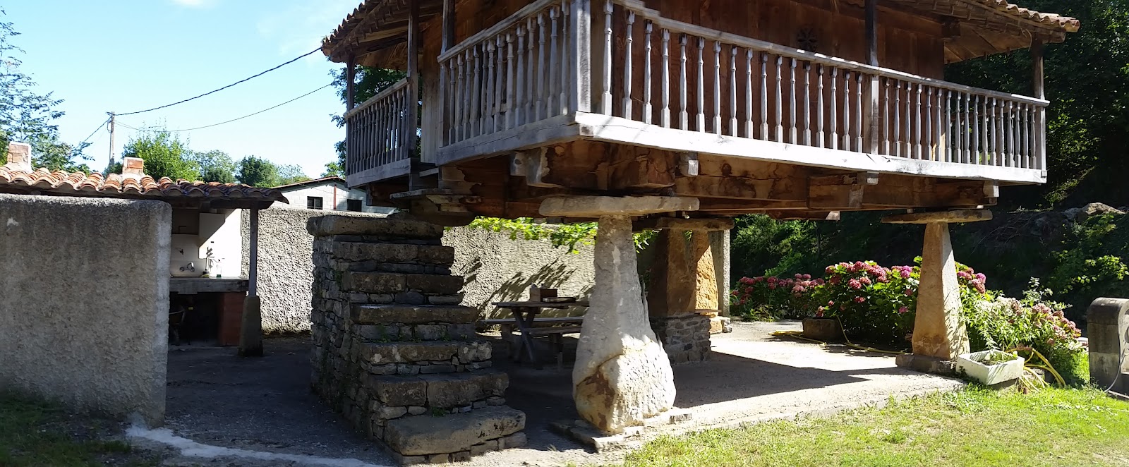 Hotel Fitu, hotel accommodation in Colunga on the Camino del Norte
